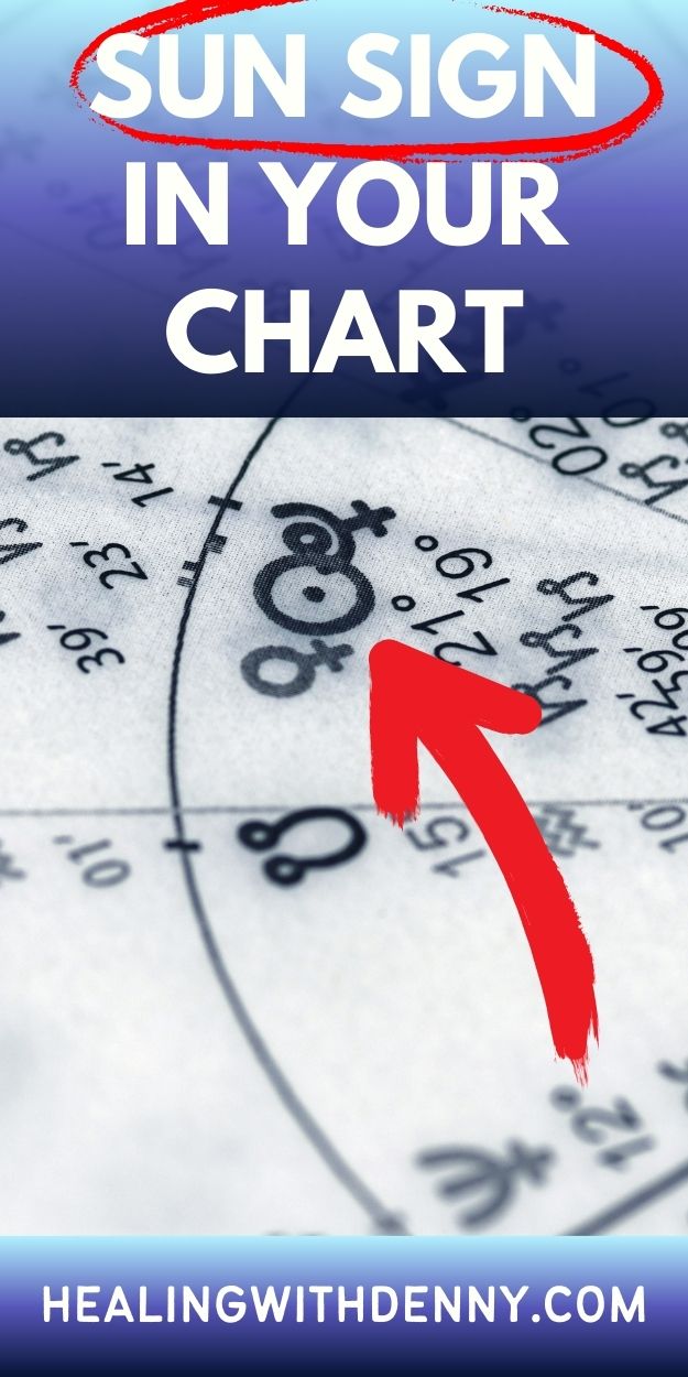 sun sign in your chart