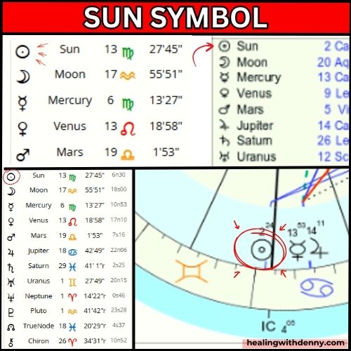 astrology-sun-symbol