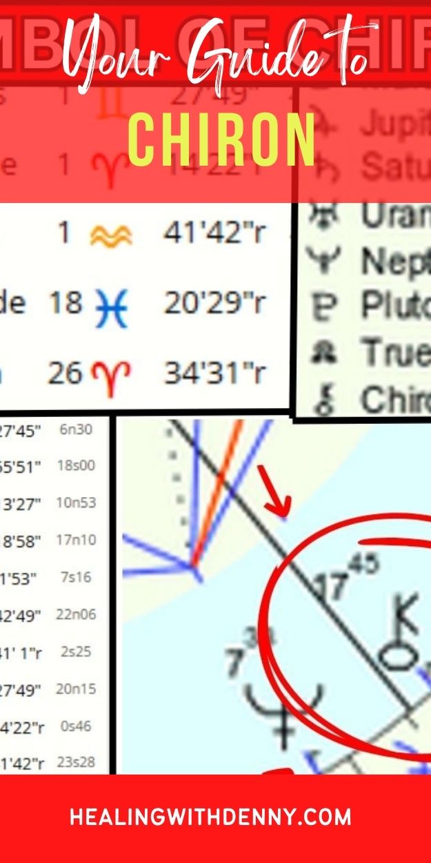 your guide to chiron