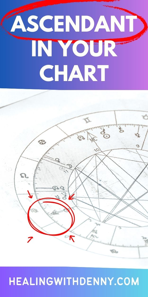 Ascendant in your chart